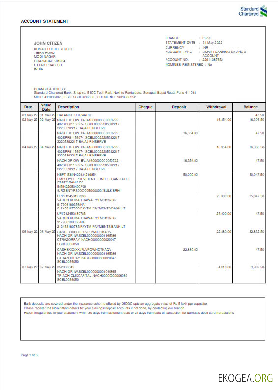 Modèle Word et PDF de relevé bancaire India Standard Chartered scr
